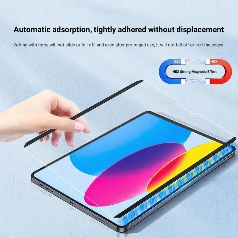 แม่เหล็กเช่นฟิล์มกระดาษสําหรับ - Matte Anti Glare Screen Protector บทวิจารณ์และราคา